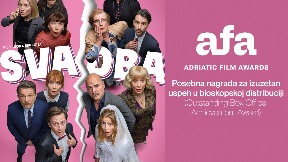 Najveći prihod u bioskopima
